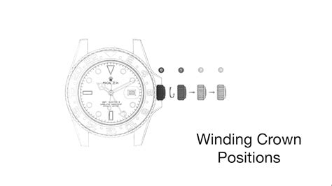 how to read gmt rolex|rolex winding crown position chart.